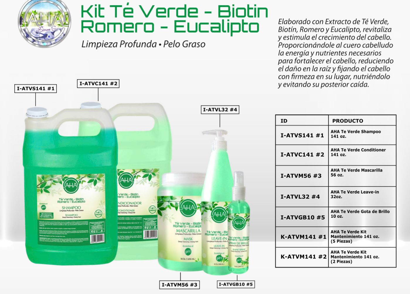 KITS 5 PIEZAS LAVADO EN EL SALON