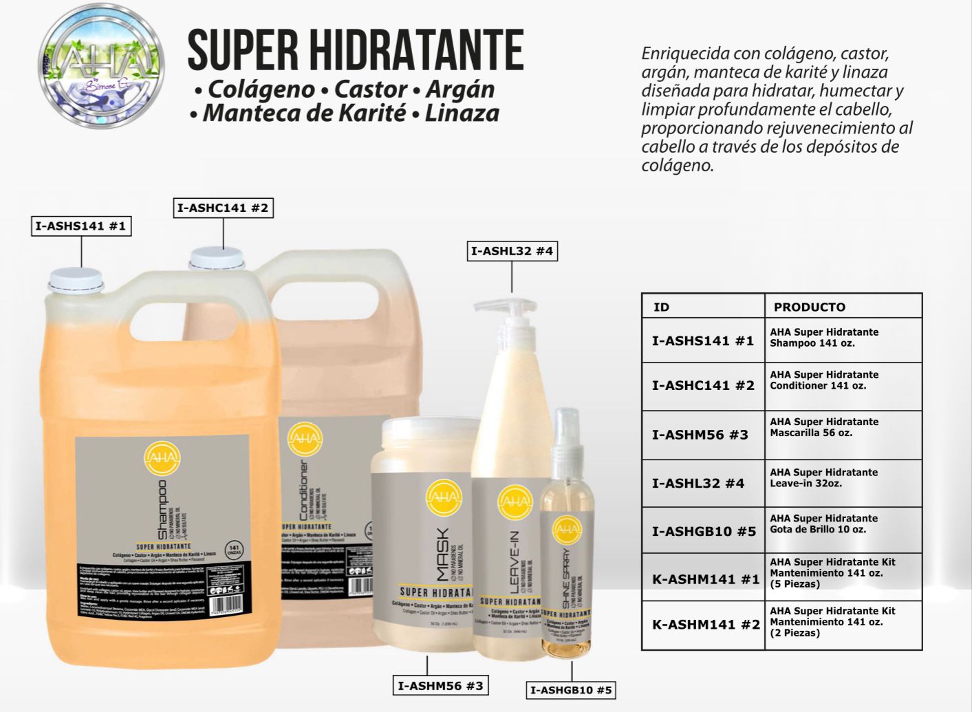 KITS 5 PIEZAS LAVADO EN EL SALON