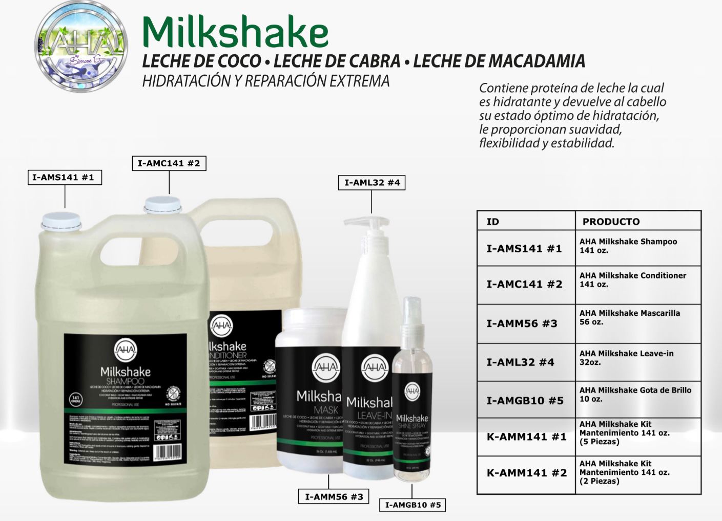 KITS 5 PIEZAS LAVADO EN EL SALON