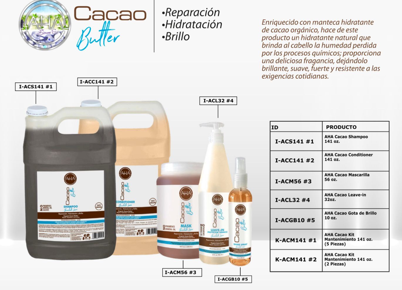 KITS 5 PIEZAS LAVADO EN EL SALON